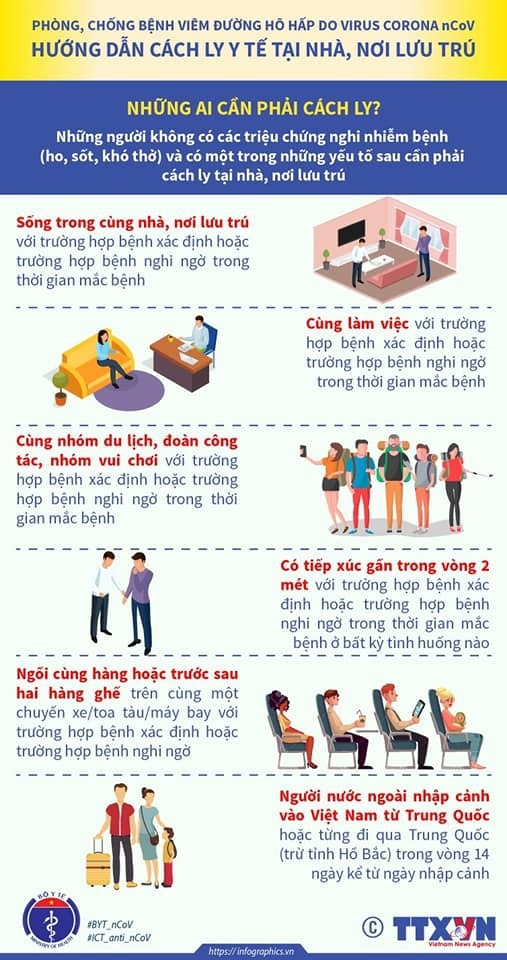 Cần phải làm gì khi cách ly tại nhà nếu nghi nhiễm COVID-19 (nCoV)