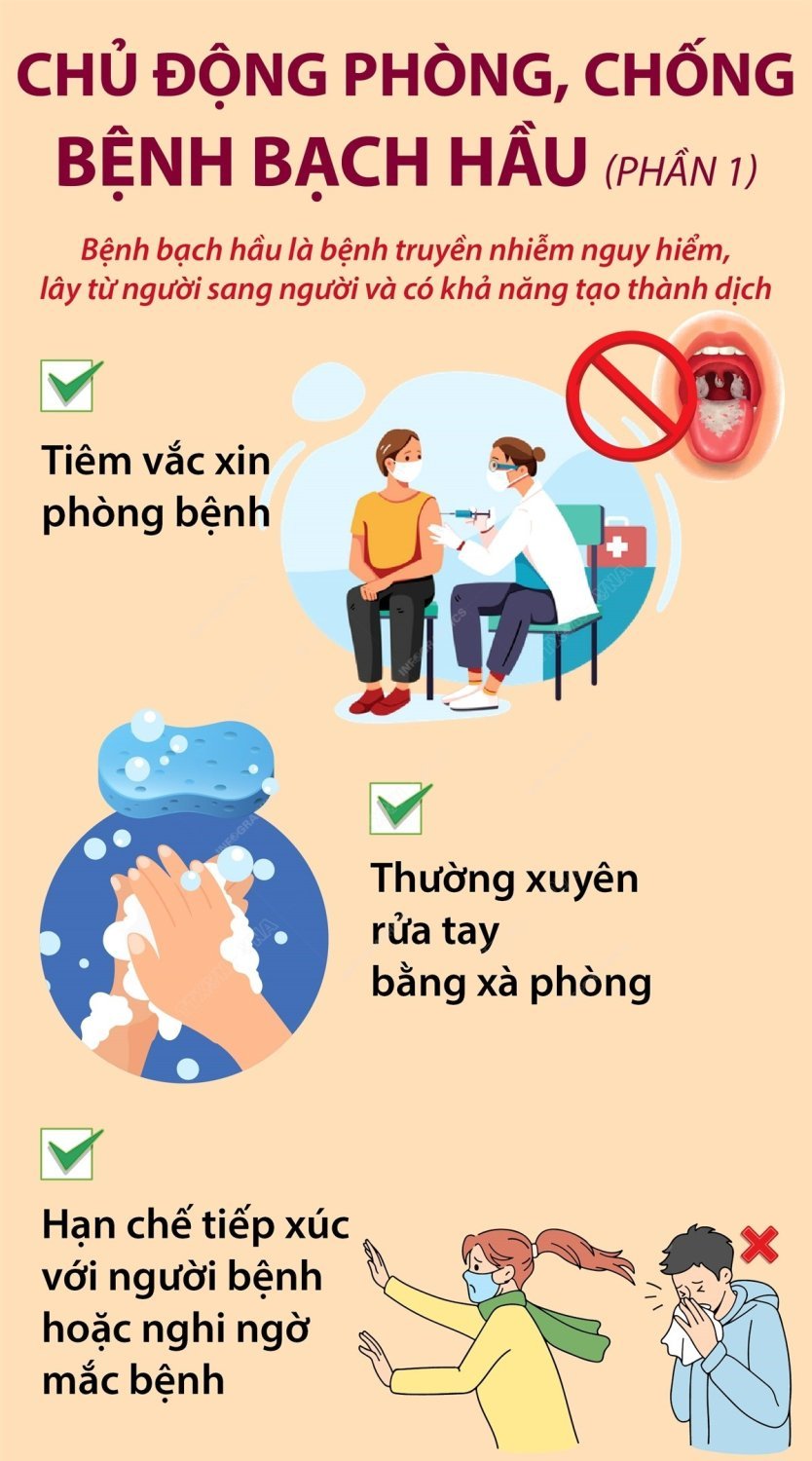 Cách phòng, chống bệnh bạch hầu